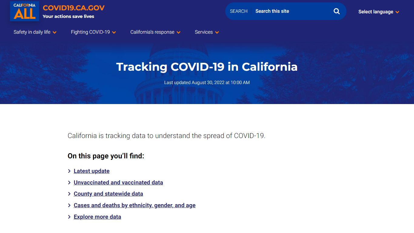 Tracking COVID-19 in California