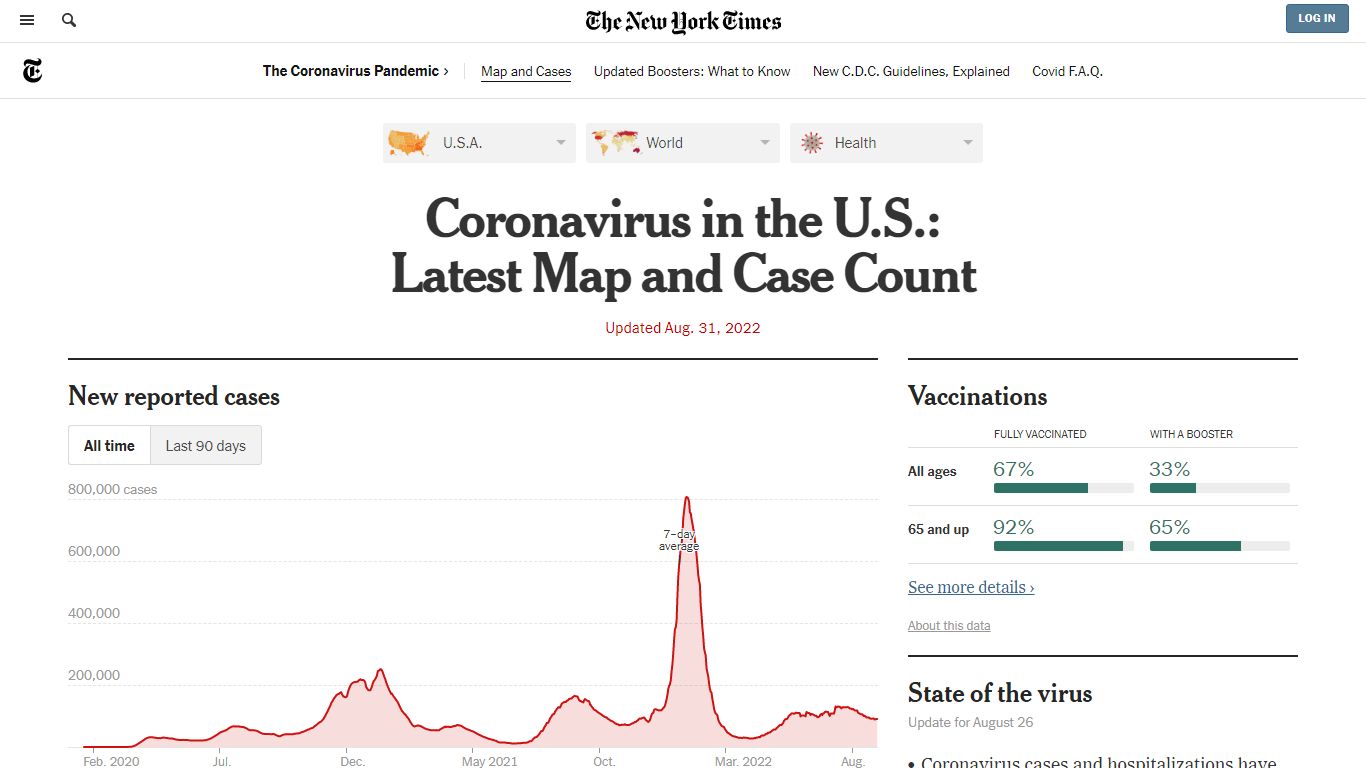 Coronavirus in the U.S.: Latest Map and Case Count